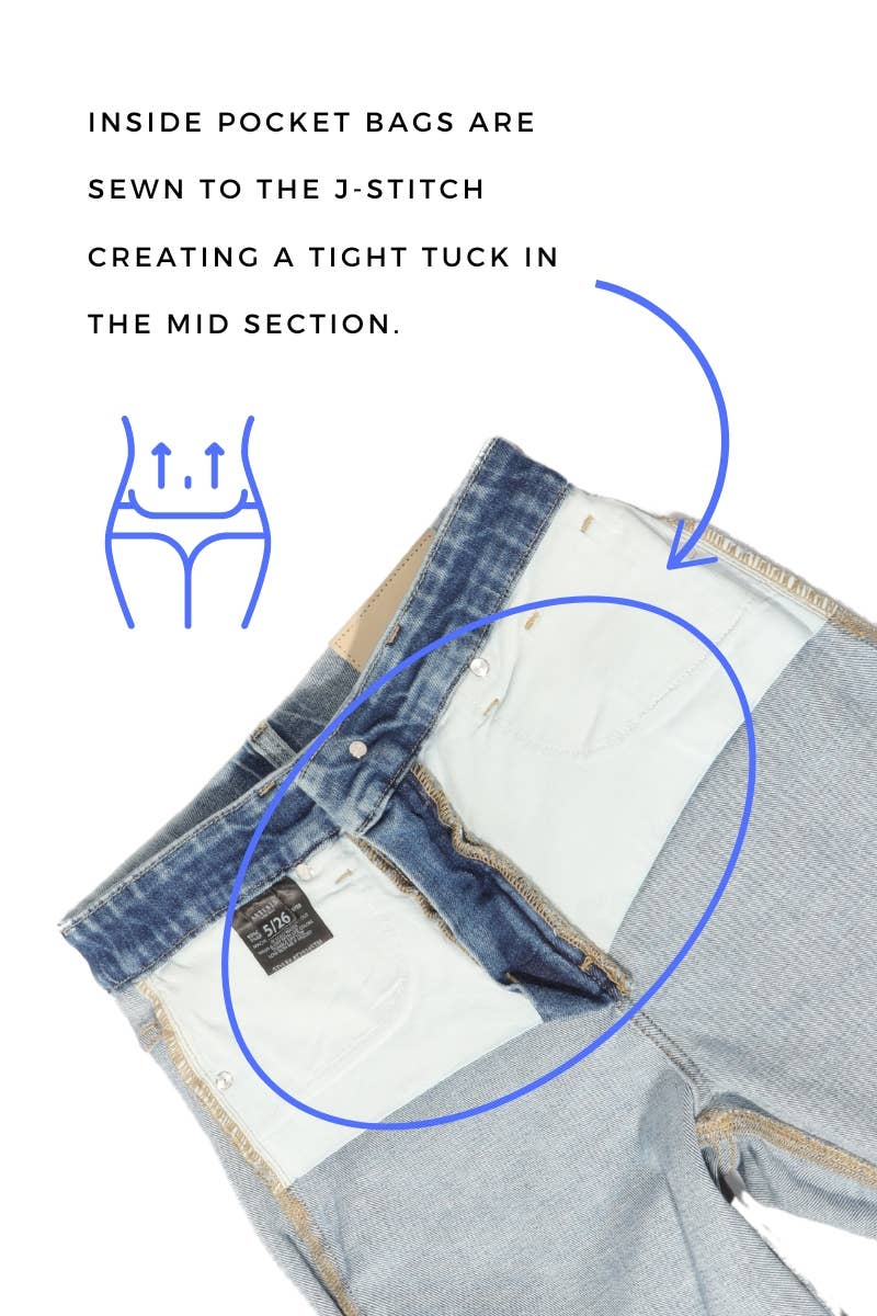 TUMMY CONTROL 90'S VINTAGE HIGH RISE STRETCH FLARED JEANS